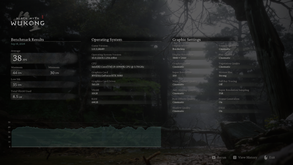 Black myth wukong benchmark result at FSR